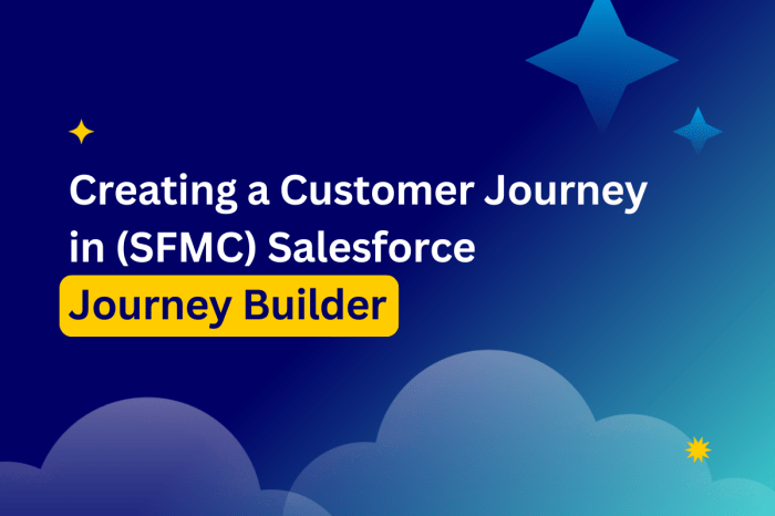 Decoding salesforces automation titans pardot and sfmcs journey builder