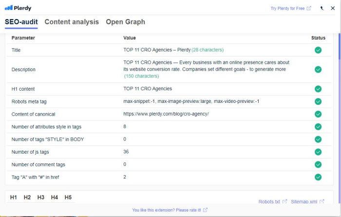 Seo content checker check your seo blog contents reading level