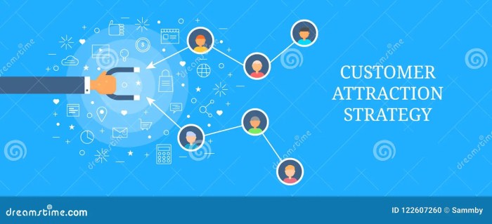 Attract local customers social media marketing