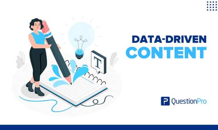 How to write data driven content
