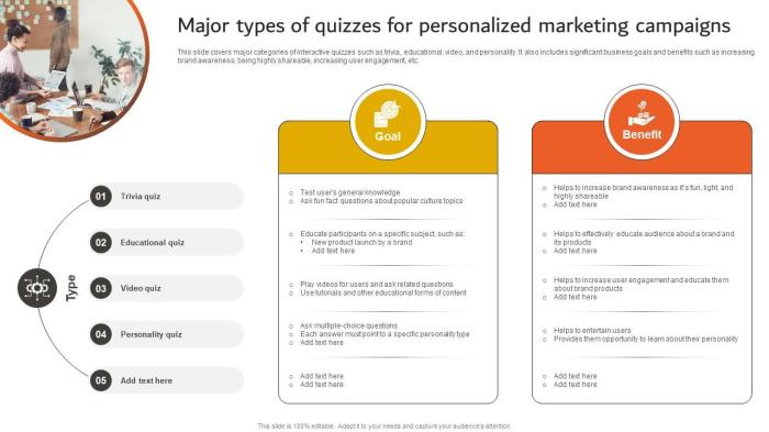 Marketing Strategy Quiz | upGrowth Quizzes for your marketing strategy