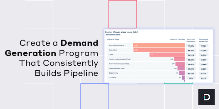 Generate demand a pipeline machine