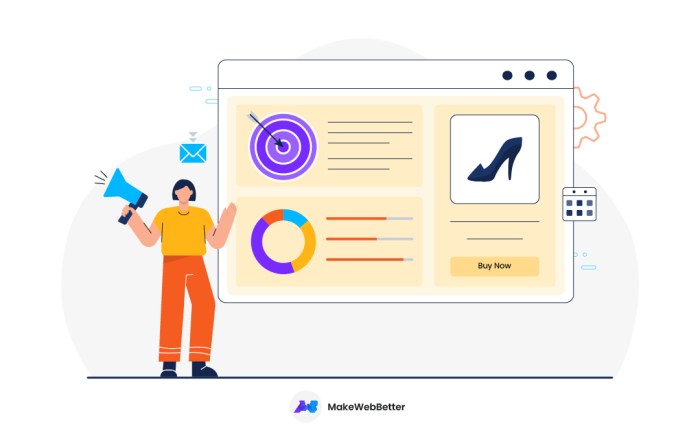 Ecommerce retargeting to win back your customers