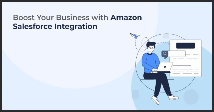 Boost your business with amazon salesforce integration