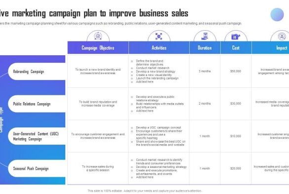 Fall forward plan now for more successful professional services marketing