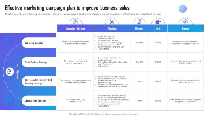 Fall forward plan now for more successful professional services marketing
