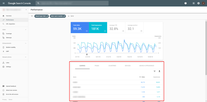 Enterprise seo is built to bleed heres how to build it right