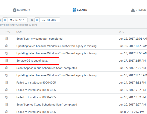 Endpoint security s biggest issue claiming compliance out of the box