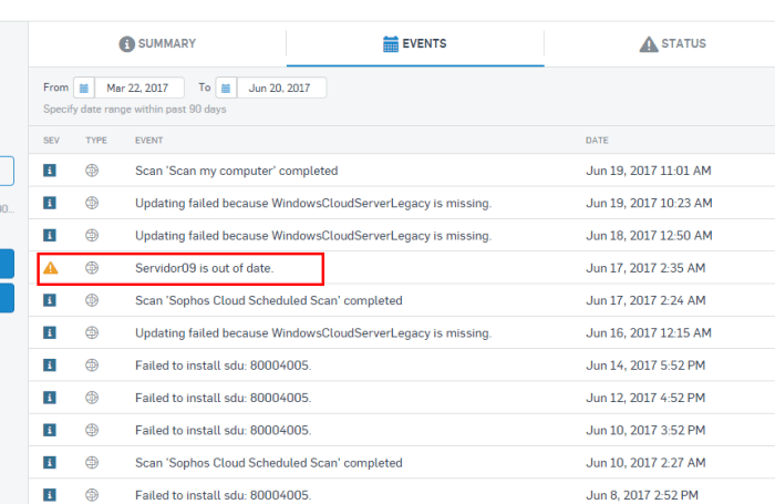 Endpoint security s biggest issue claiming compliance out of the box