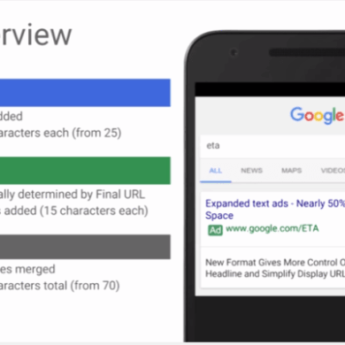 Google discontinuing expanded text ads etas