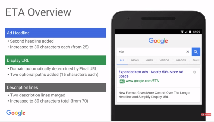 Google discontinuing expanded text ads etas