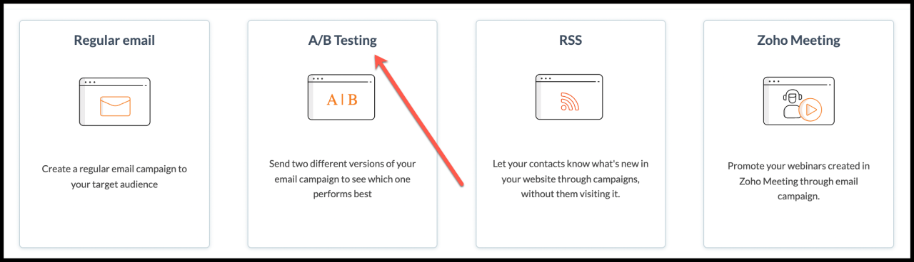 Ab testing email campaigns