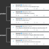 Enhance your brand tweets in two minutes with twitter cards
