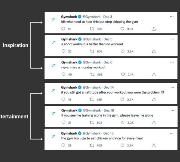 Enhance your brand tweets in two minutes with twitter cards