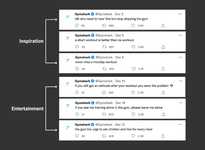 Enhance your brand tweets in two minutes with twitter cards