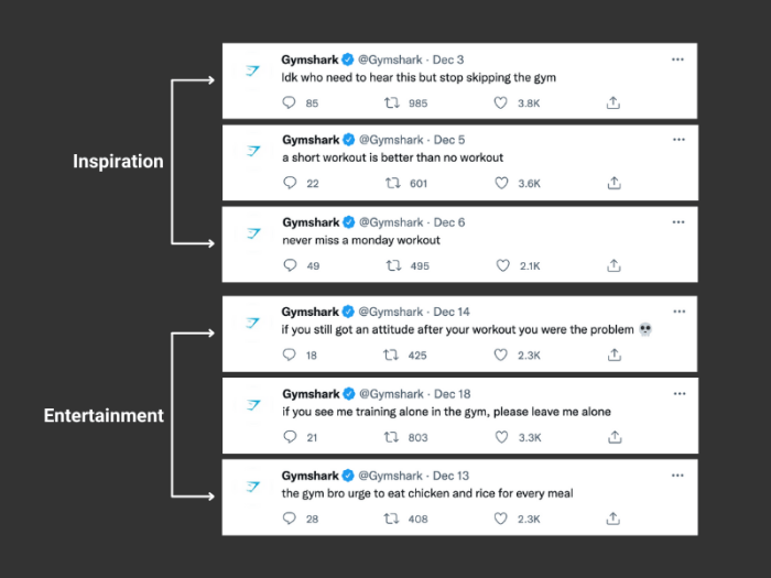 Enhance your brand tweets in two minutes with twitter cards