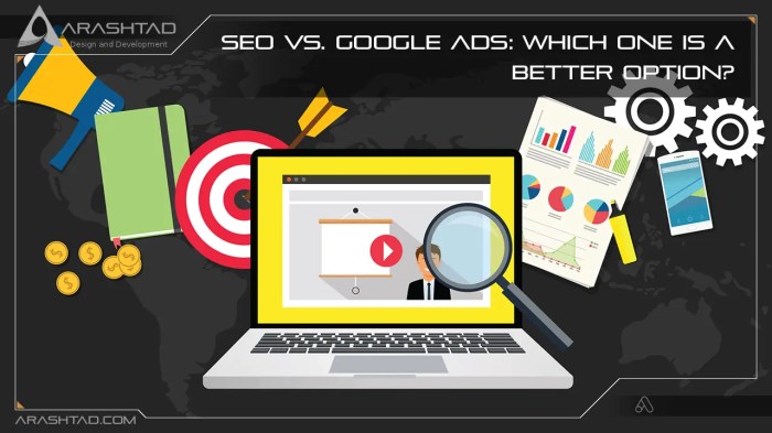 Does your google ad spend buy better seo