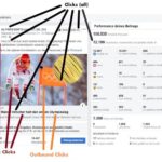 Swat clicks analyzing columns