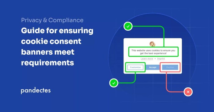 The impact of cookie consent banners on smart bidding what you need to know