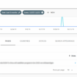 This week in search new features and saying goodbye to the old