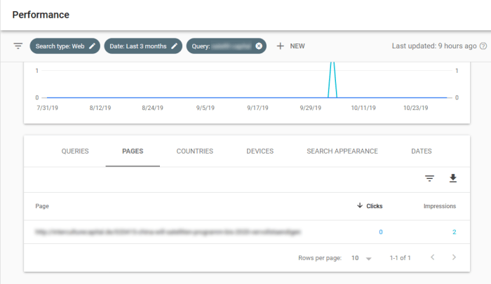 Advanced search bing web link changes completely interface removes option displayed longer does also there not no This week in search new features and saying goodbye to the old