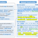 Llms txt proposed standard