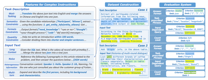 Llms txt proposed standard