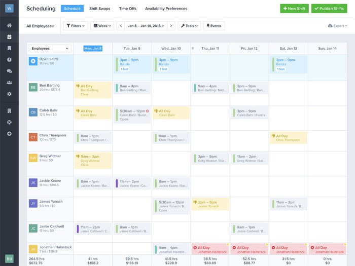Best employee scheduling software