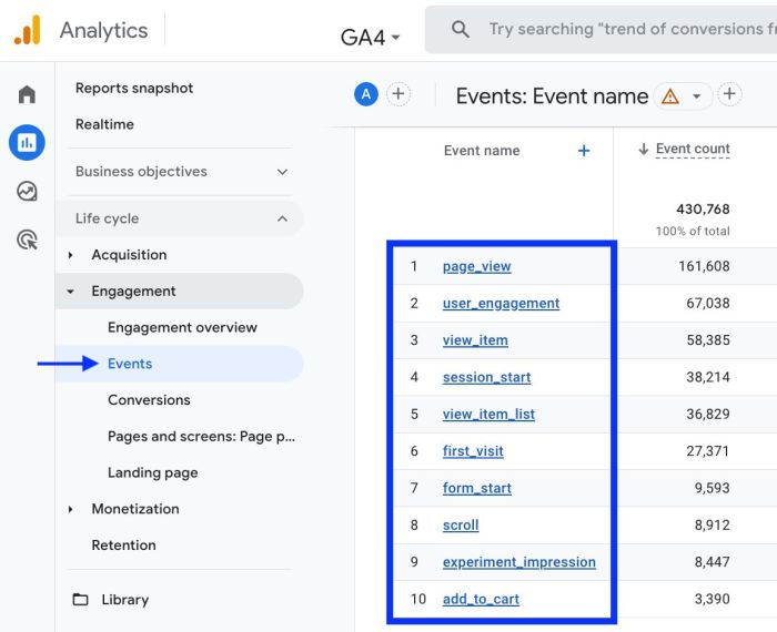 Introduction to Events in Google Analytics 4 I GA4.com Google analytics 4 events
