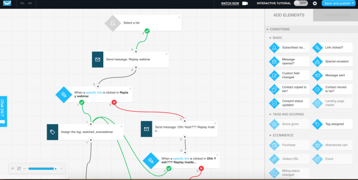 The definitive guide to lead generation form optimization
