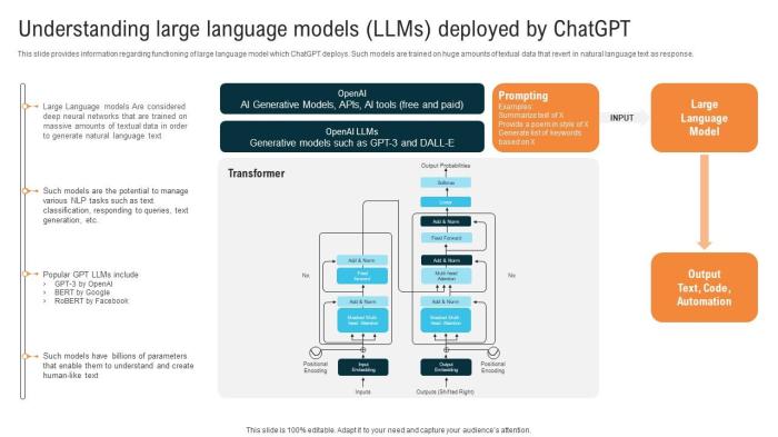 How does chatgpt conduct local searches
