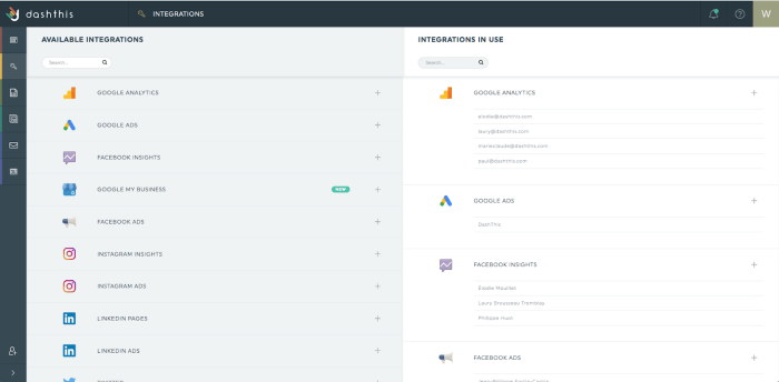 Google business profile dashboard