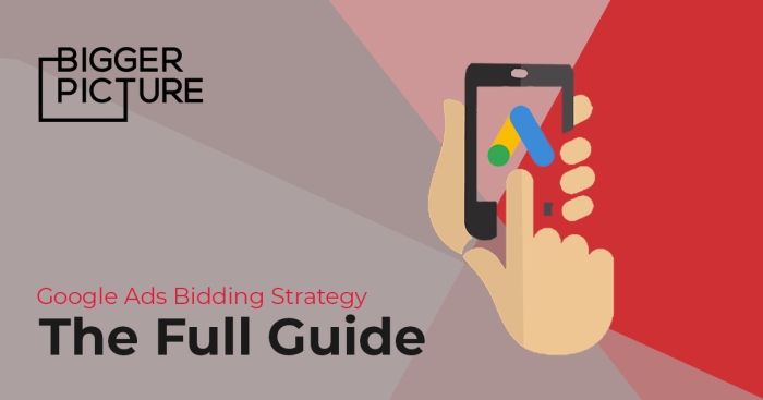 Google ads bid strategy
