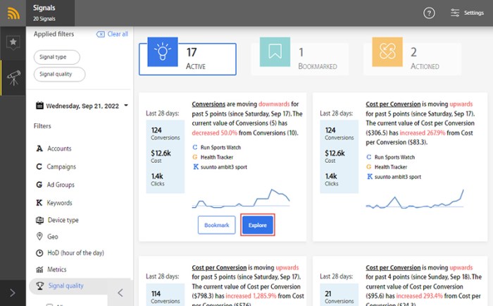 Adwords ppc