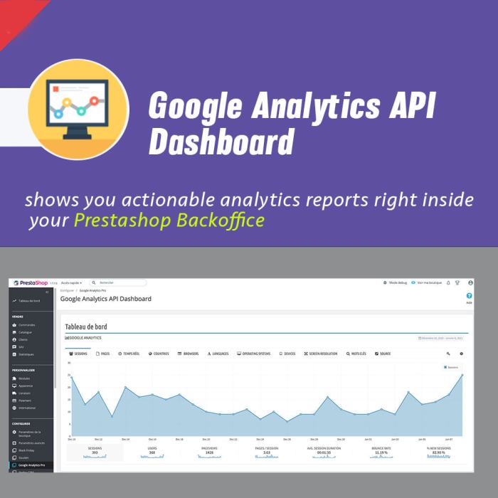 Harnessing the power of google analytics deep dive into web services api property id and streams