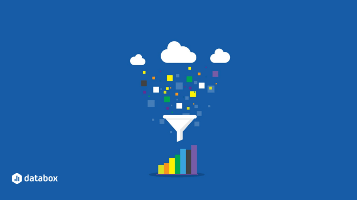 Analytics google filters need know Google analytics filter data does filter order matter