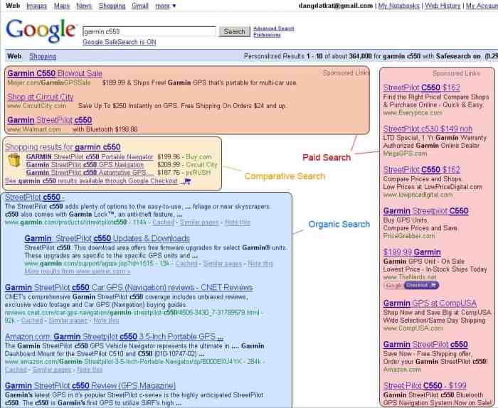 How Search Engine Results Pages (SERPs) Look And Work What is an example of seo