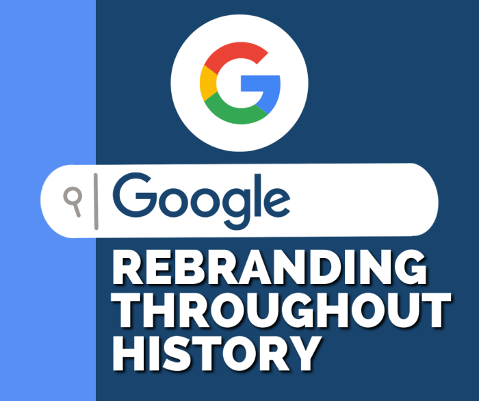 Google brings us history in a new way
