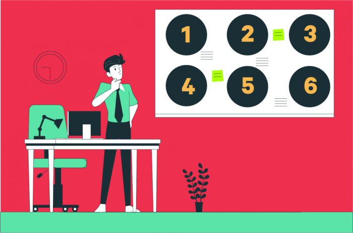 Digital higher education marketing vont categories blog