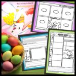5 actionable lessons the easter bunny can teach you about integrated marketing communications