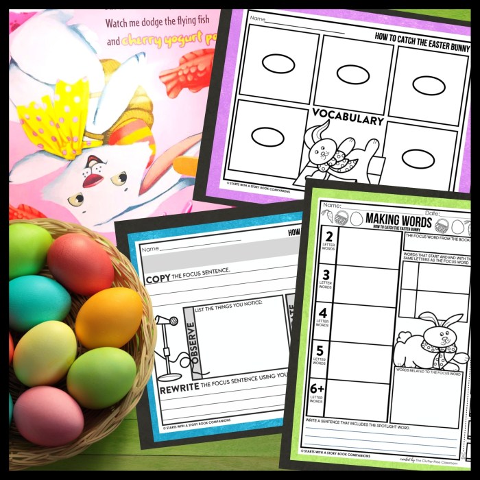 5 actionable lessons the easter bunny can teach you about integrated marketing communications