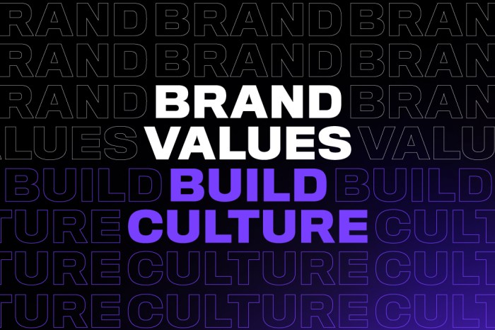 Impactful branding to create value beyond the brand