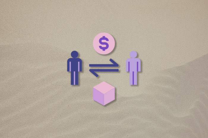 Create reinforce buyer personas