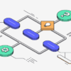 How to do schema