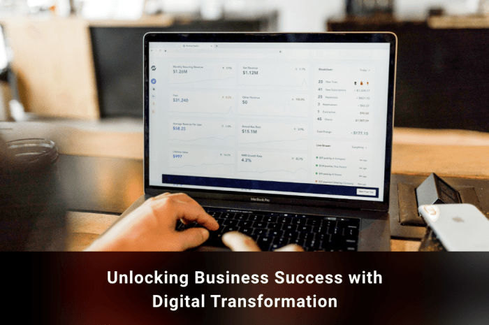 Unlock business success with digital transformation