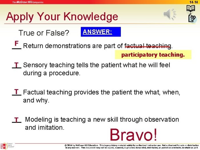 The google learning phase be patient results will come