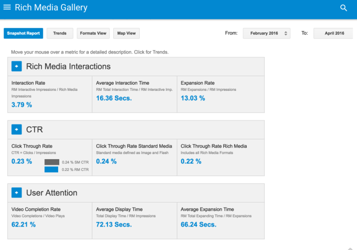 Display up campaign google stacks standards benchmarking industry tool ad note use if can see Display up campaign google stacks standards benchmarking industry tool ad note use if can see