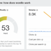 Seo keyword discovery analysis must have metrics