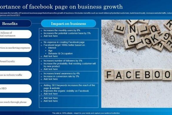 The power of facebook business page google my business