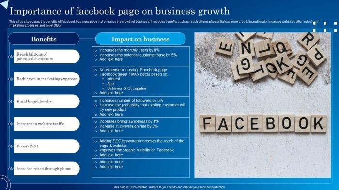 The power of facebook business page google my business